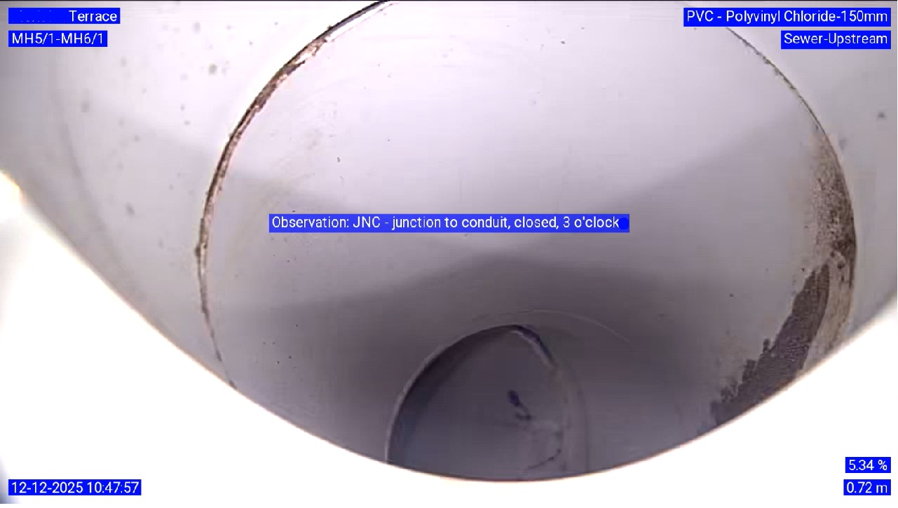 PipeScope S wsa code library scoring